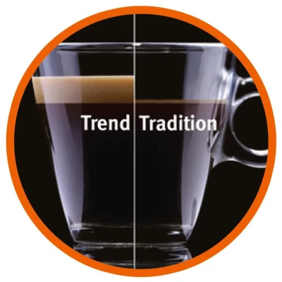 Bild, Vergleich, Kaffee, Sorten, Variflex